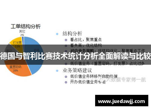 德国与智利比赛技术统计分析全面解读与比较